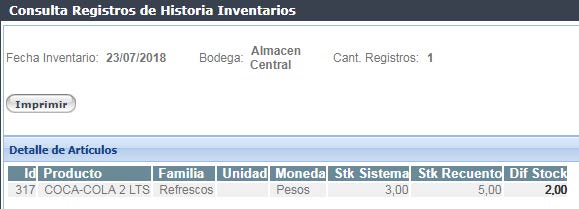 Actualizar el Stock de Productos