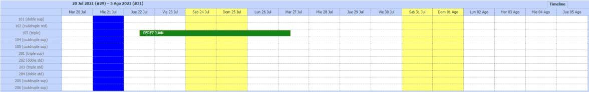 Manual de recepción